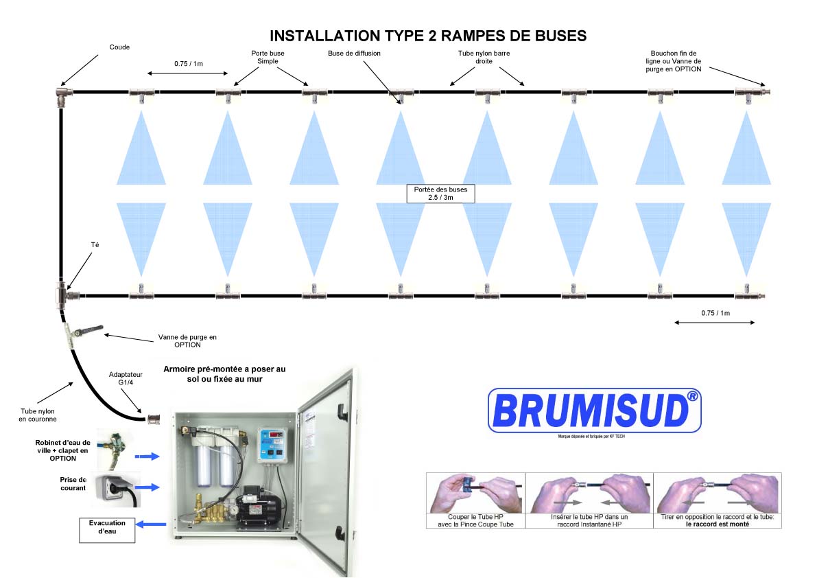 Brumisateur terrasse