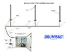 Schéma d'installation de 3 bornes fraîcheur raccordées à une armoire de brumisation